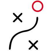 Design Systems Discovery